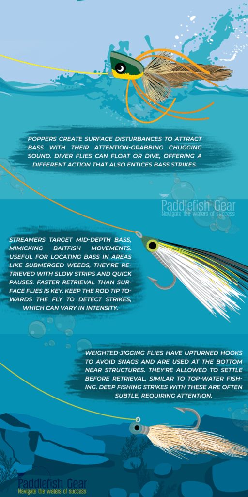 natural looking flies for bass fishing