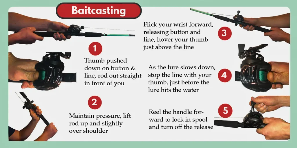 Step by Step guide for casting with baitcaster reel