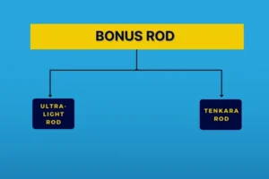 BONUS-ROD