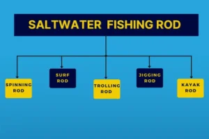 SALTWATER-FISHING-ROD